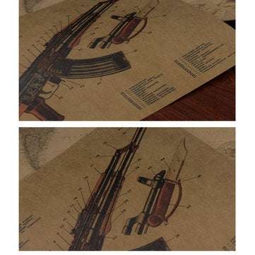 Art Gun Poster  Pour Bar Pub Decoration Murale Mitraillette Home Decor