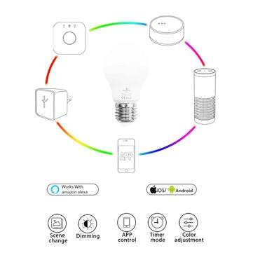 GLEDOPTO Zig.Bee GL-B-007Z AC100-240V E27 6W RGBWW Smart LED Light Bulb Compatible with Philips HUE