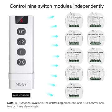 Moeshouse 9 /1 Channel RF433 Remote Control for WiFi Curtain Switch RF Roller Blinds Module Battery