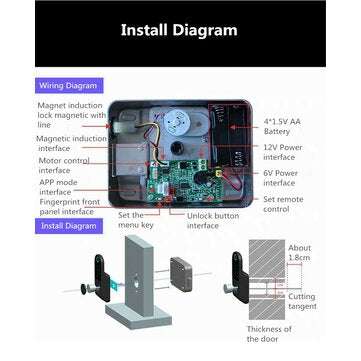 Tuya APP Fingerprint Door Lock Waterproof Outdoor Gate Bluetooth Lock TT Lock App Passcode Rfid Card