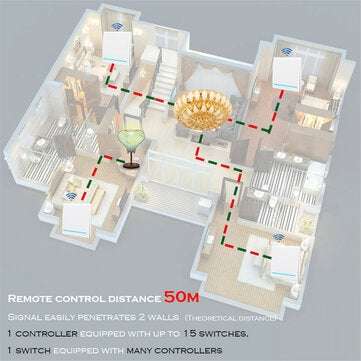 SMATRUL White 433Mhz Smart Push 1Gang Wireless Switch Light +RF Remote Control
