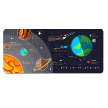 Space Game Mouse Pad Large Size Desktop Game Thickened Locked Edge Anti-sli... (SIZE: 75CM*30CM*3MM)