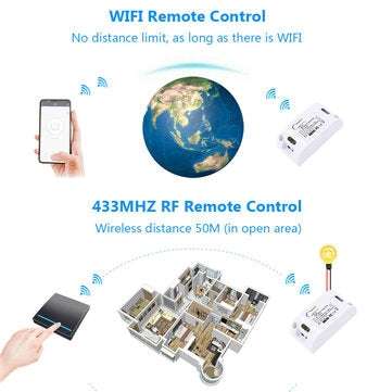 SMATRUL White 433Mhz Smart Push 1Gang Wireless Switch Light + 1 RF Remote Control