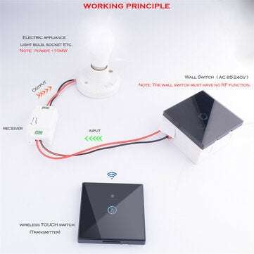 SMATRUL Black Smart Home Wireless 2gang Touch Switch Light