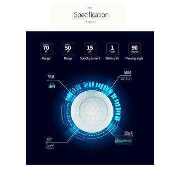 NEO COOLCAM NAS-PD02Z New Z-wave PIR Motion Sensor Detector Home Automation Alarm System Motion Alar