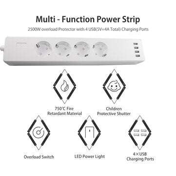 RSH Tuya Smart Wireless WiFi EU Power Socket European Standard Voice Control Work with Amazon Alexa