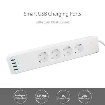 RSH Tuya Smart Wireless WiFi EU Power Socket European Standard Voice Control Work with Amazon Alexa