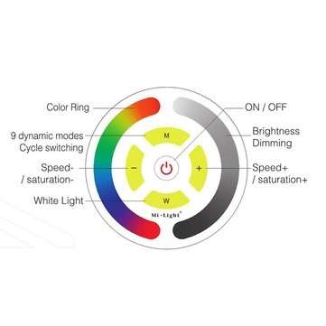 Milight YL1 Touch WiFi RGB LED Strip Light Controller Work With Amazon Alexa Voice DC12V-24V