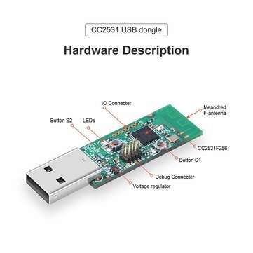 Sonoff ZB CC2531 USB Dongle Module Bare Board Packet Protocol Analyzer USB Interface Dongle Suppor