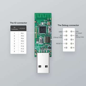 Sonoff ZB CC2531 USB Dongle Module Bare Board Packet Protocol Analyzer USB Interface Dongle Suppor