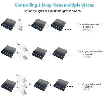 SMATRUL Black 433Mhz Smart Push 3Gang Wireless Switch Light +3 RF Remote Control
