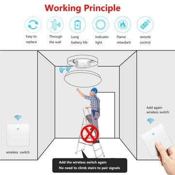 SMATRUL H9 Gold 1Gang Wireless smart Switch 433Mhz 300M White RF Remote Controller
