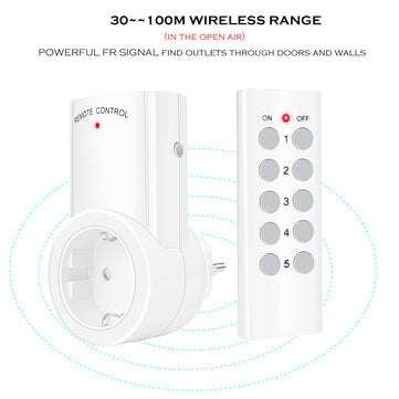 SMATRUL 433mhz Smart Socket Wall Programmable Electrical EU Plug Outlet Switch 220v 230v LED Lights