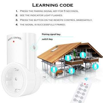 SMATRUL 433mhz Smart Socket Wall Programmable Electrical EU Plug Outlet Switch 220v 230v LED Lights