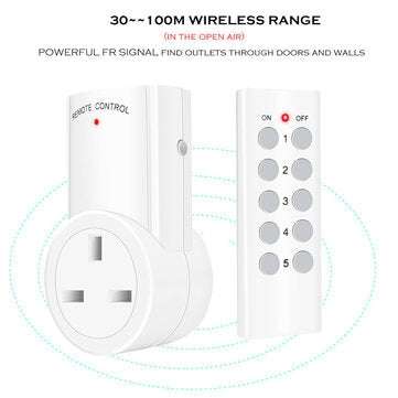 SMATRUL 433mhz Smart RF Socket Wall Programmable Electrical UK Plug Outlet Switch 220v 230v LED Ligh