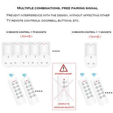 SMATRUL 433mhz Smart RF Socket Wall Programmable Electrical UK Plug Outlet Switch 220v 230v LED Ligh