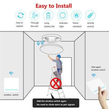 SMATRUL White 1Gang Wireless smart Switch 433Mhz 100M RF Remote Controller