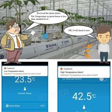 ROCKSON Tuya Smart Life WIFI Temperature Sensor Heating Boiler Cool Controller Remote Switch Thermom