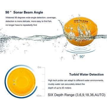 Fish Tools Fishfinder Wireless Sonar Fish Finder Marine Sea Lake Fish iOS Android App Fish Sounder