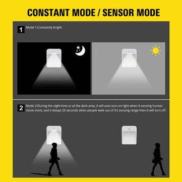 LED Motion Sensor Night Light Automatic Turn On /  Off Human Movement Sense Lamp