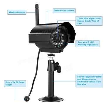 ENNIO 2.4GHz Digital RF Modulation Wireless Audio Waterproof 180 Degree IR Night Version Camera