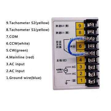 Digital Display 400W AC 220V Motor Speed UX 52 Regulator Controller Forward & Backward 50/60Hz