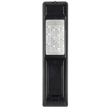 CHUNGHOP Universal TV Remote Control E-S902 for SKYWORTH LED TV / LCD TV / HDTV / 3DTV