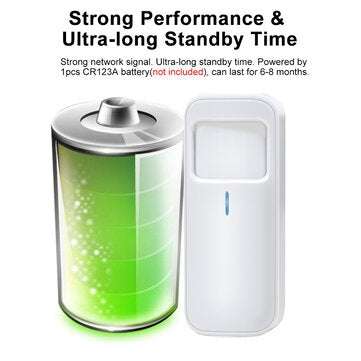 Bakeey Tuya Wifi Human Infrared Sensor PIR Infrared Detector APP Remote Control Work With Tuya Smart