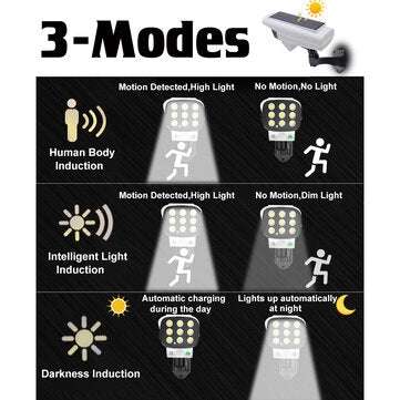 81COB Solar Power Light PIR Motion Sensor Imitate Camera Outdoor Wall Lamp Security