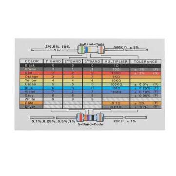AOQDQDQD Electronics Component Super Kit with Jumper Wires+Color Led+Resistors+Register Card+Buzzer