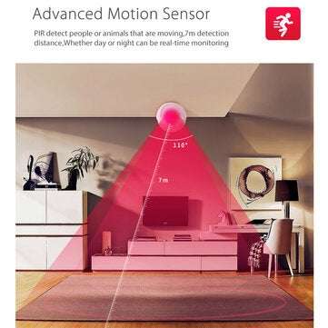 Bakeey Tuya Smart Wifi Human Infrared Detector Smart Home Infrared Sensor APP Remote Control PIR Det