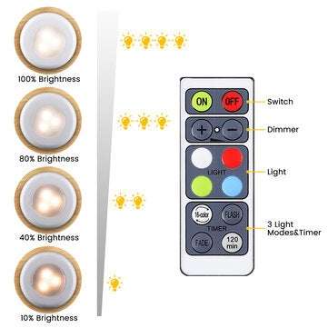 6 Pcs Elfeland Cabinet Lights RGB Led Night Light with Remote Control Stairs Light Cabinet Light Bat
