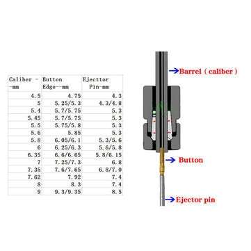 9pcs 5.2mm Ejector Pins Set 7.4mm Push Rifling Button Ejector Pins for Machine Reamer