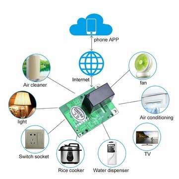 5Pcs SONOFF RE5V1C Relay Module 5V WiFi DIY Switch Dry Contact Output Inching/Selflock Working Modes