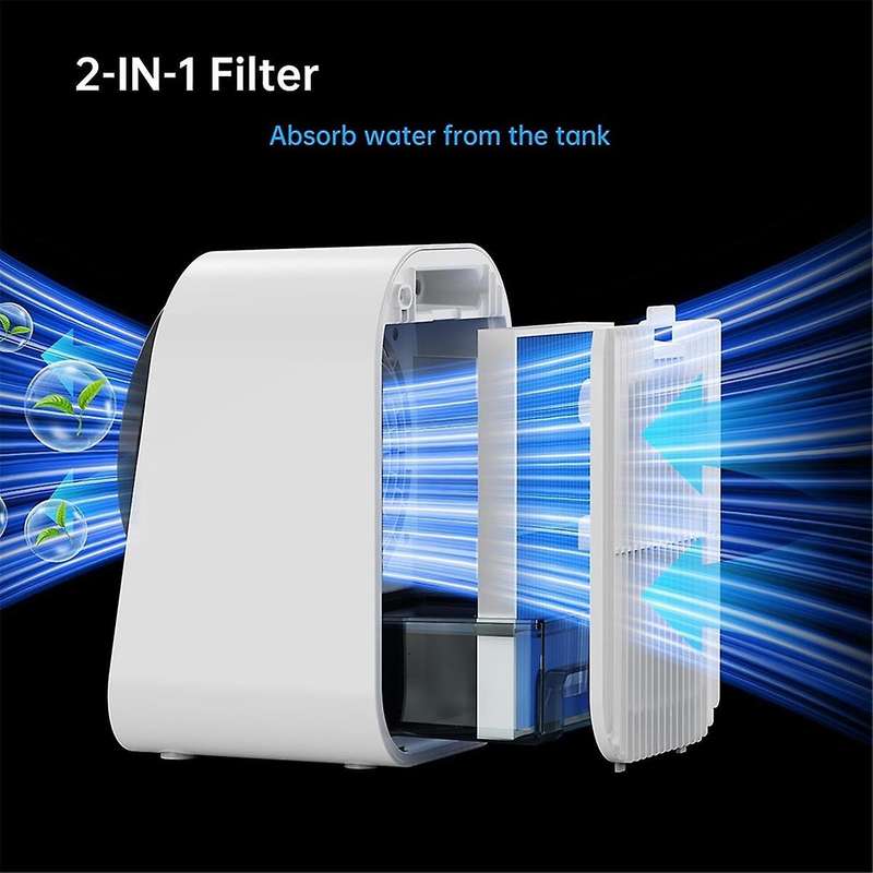 , Personal Evaporative Air Cooler with Speeds & Timer, 600ML Cooling Fan Mini Air Conditioner