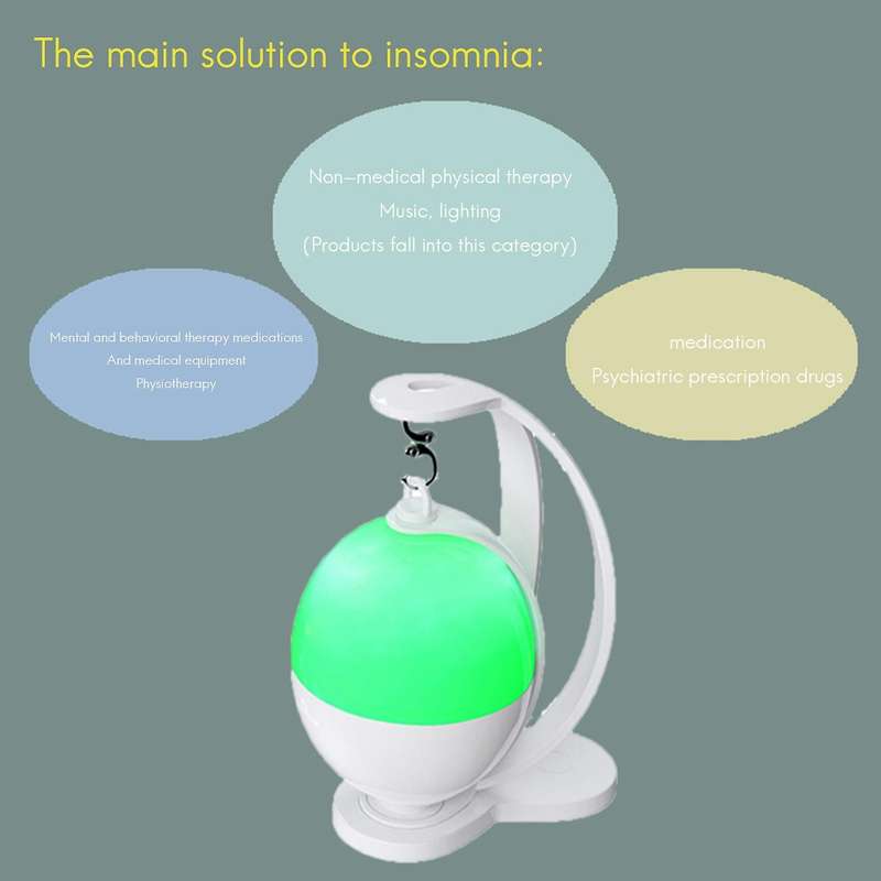 , Night Light,Built-in Rechargeable Battery,Portable Sleep Sound Machine for Baby,Adult,Home,Office