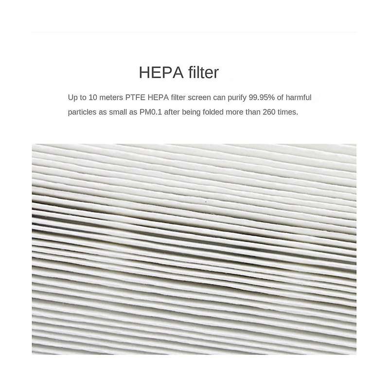 1 Pair Activated Carbon Filter for Purifier Hp04 Hp05 Tp04 Tp05 Dp04 Hepa Carbon Cloth Filter Scree