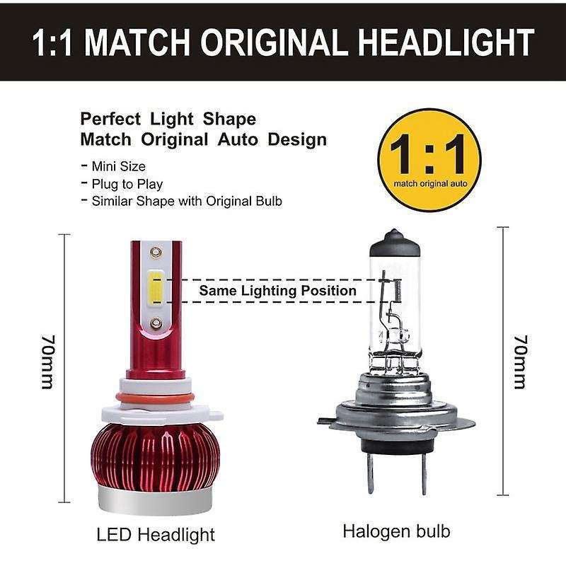 1 Pair LED Car Light Bulbs 10000LM 72W Super Bright COB Auto Light Auto Led Head Light Lamps 3000K G