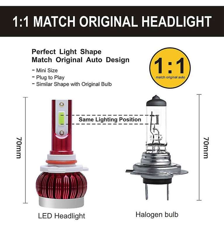 1 Pair LED Car Light Bulbs 10000LM 72W Super Bright COB Auto Light Auto Led Head Light Lamps 8000K I