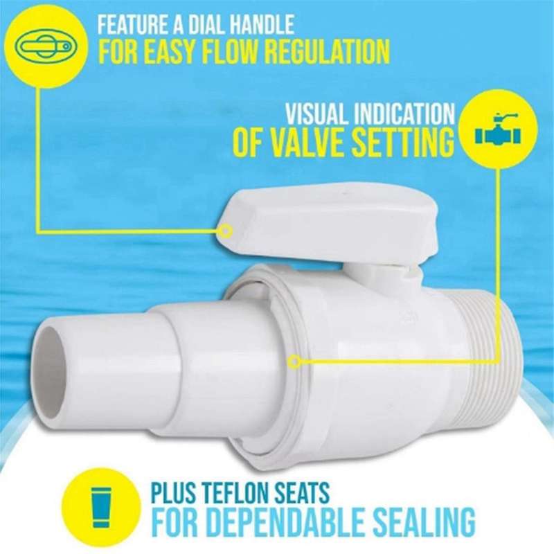 1.5-1.25 Inch Dual Sided ECONOLINE Ball Valve for Filters Oil Skimmers