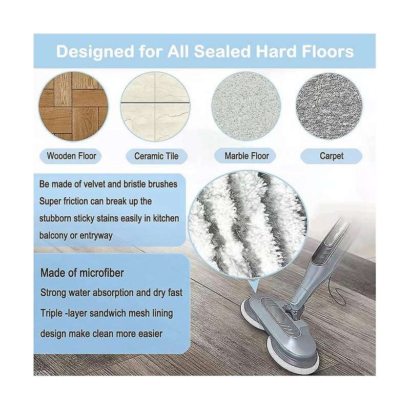10 Pcs S7001 Pads Replacement Mop Pads for S7001, S7000amz, S7000 S7001tgt S7201 Series Mop Pads