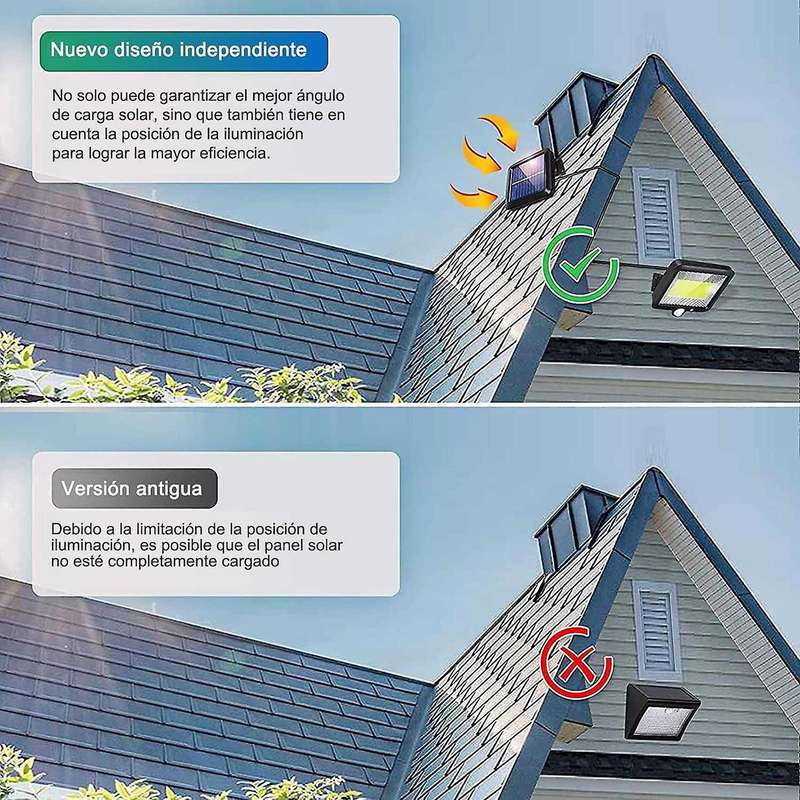 100 COB (Led) Rechargeable Solar Lamp Outdoor Solar Garden Light, Ip65 Lighting with Motion Sensor f