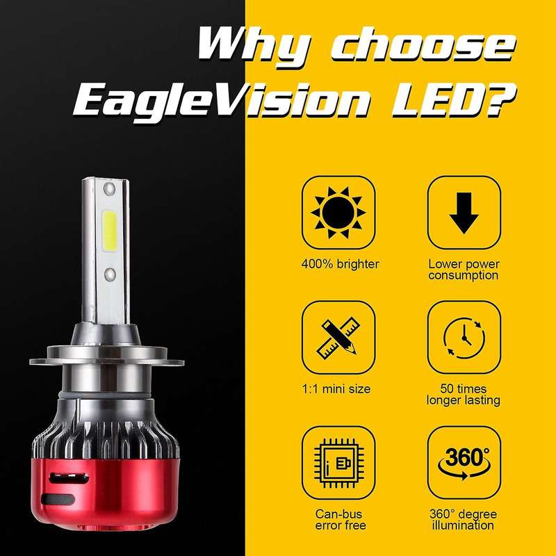 10000 Lumens H7 LED Headlight Bulb, DOB LED Chips Conversion Kit,6000K Cool White - 360Adjustable Be