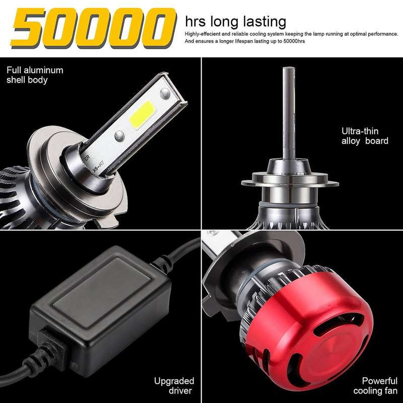 10000 Lumens H7 LED Headlight Bulb, DOB LED Chips Conversion Kit,6000K Cool White - 360Adjustable Be