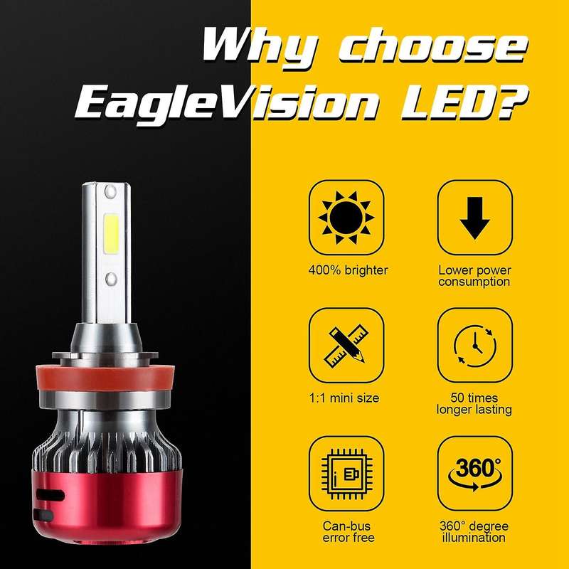 10000 Lumens H11 LED Headlight Bulb, DOB LED Chips Conversion Kit,6000K Cool White-360degree Adjusta