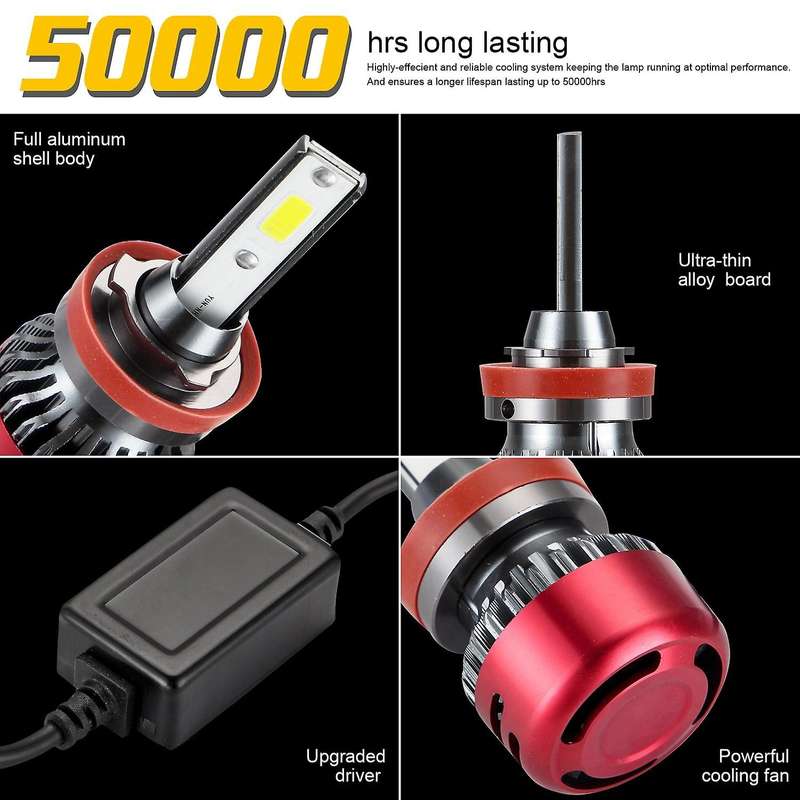 10000 Lumens H11 LED Headlight Bulb, DOB LED Chips Conversion Kit,6000K Cool White-360degree Adjusta