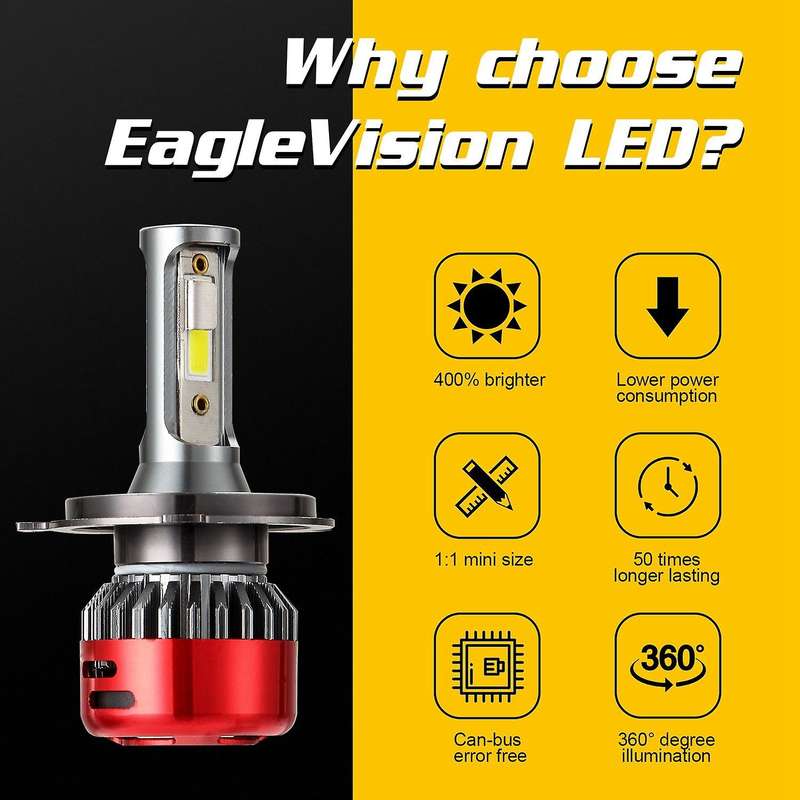 10000 Lumens H4 LED Headlight Bulb, DOB LED Chips Conversion Kit,6000K Cool White - 360Adjustable Be
