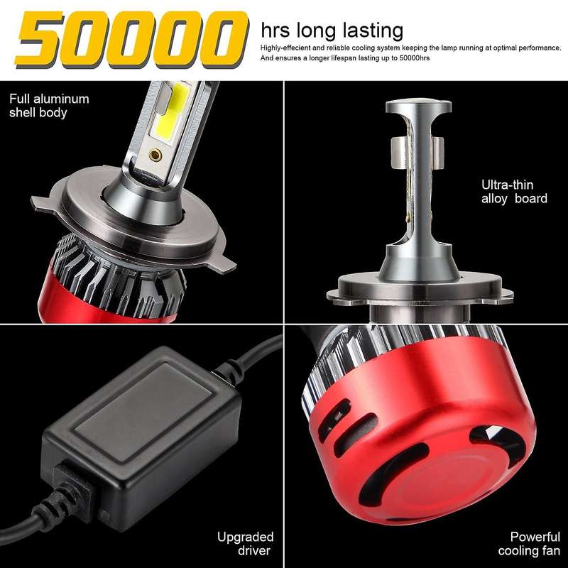10000 Lumens H4 LED Headlight Bulb, DOB LED Chips Conversion Kit,6000K Cool White - 360Adjustable Be