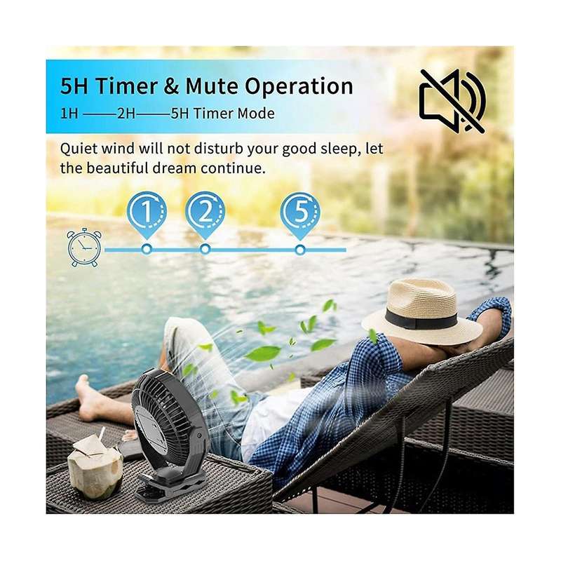 10000mah Rechargeable Battery Operated Clip On Fan, Air Circulating Usb Fan,portable for Outd Campi