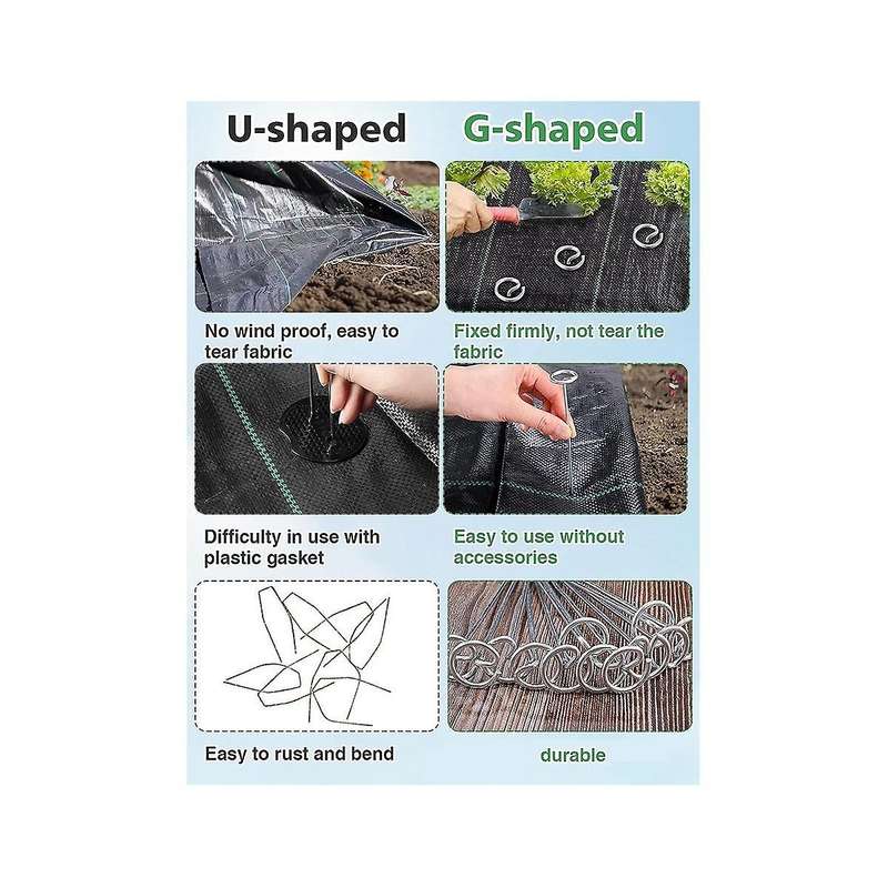100Pcs 6In Landscape Staple, Anti-Rust Garden Staple, Circle Top Pins for Securing Lawn Fabric Weed